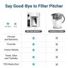 Reverse Osmosis System Countertop Water Filter, 4 Stage Purification, Counter RO Filtration, 2:1 Pure to Drain, Purified Tap